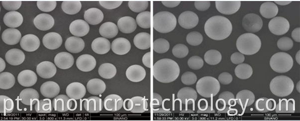 Deionizers With Ion Exchange Resins